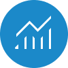 Monitoreo y Optimización